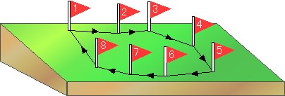 loop.jpg
