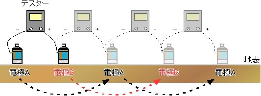 method1.jpg