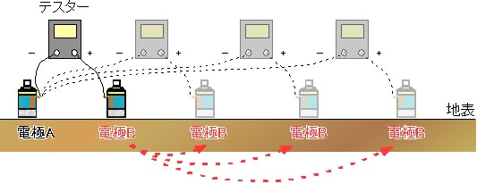 method2.jpg